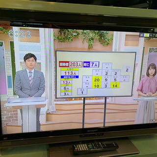 SHARP 40インチ　液晶テレビ　2011年製　外付けハードディスク対応