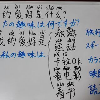 オンライン中国語会話(全国対応可能)の画像