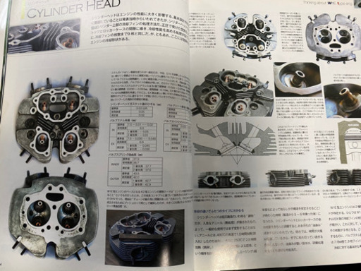 ?Vintage Bike vol.01?KAWASAKI W1?廃版品希少?