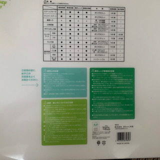 新品未使用★離乳食★食器★セットの画像