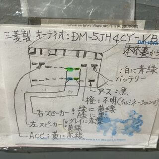 三菱製カーオーディオ　DM-5JH4CY-VBの画像