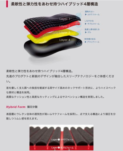 6/6 定価30,800円→22,900円+税 西川/nishikawa 新品未使用!! エアー4DX 枕 まくら ピロー/Low/ロー