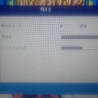 HORI ポータブルゲーミングモニター for PS4 動作良好！HDMI！の画像