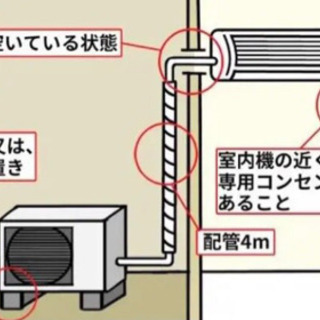 標準工事無料】FUJITSU nocria 2.2kwエアコン 2020年製