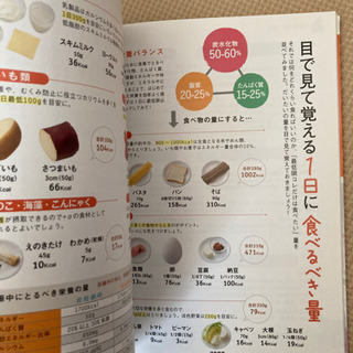 ☆マーク3点100円 断捨離近日処分 妊娠中の食事本❁¨̮の画像