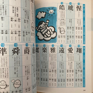 ♻️近日大掃除処分 赤ちゃんの名前事典 大切な名前に 命名 参考書❁¨̮の画像