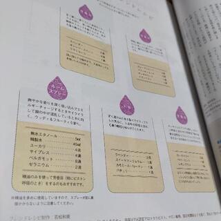 アロマ　AEAJ  プロ　本　香りの本　リラックスの画像