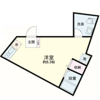 町屋駅　徒歩3分　ワンルーム　敷礼ゼロ　角部屋　単身者限定　バス...