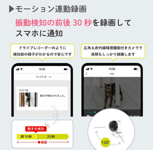 ネコリコ ホームプラス スターターキット  NH-001　と　ネコリコ ホームプラス みまもり追加キット NH-002 