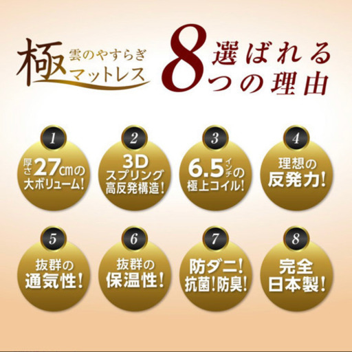 雲のやすらぎ　極マットレス　セミダブル