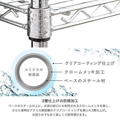 新品！ルミナス 棚板 90×45 ドウシシャ 25mm 3枚セット クリアコーティング 軽量 スチールシェルフ Luminous 増設