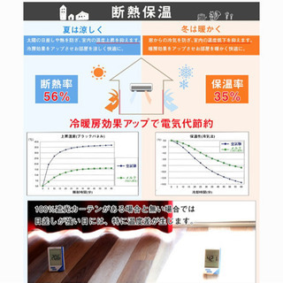 カーテン　新品未使用　レース付き4枚組　ホワイトの画像