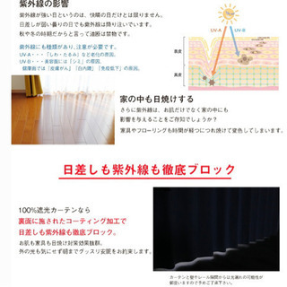 カーテン　新品未使用　レース付き4枚組　ホワイトの画像