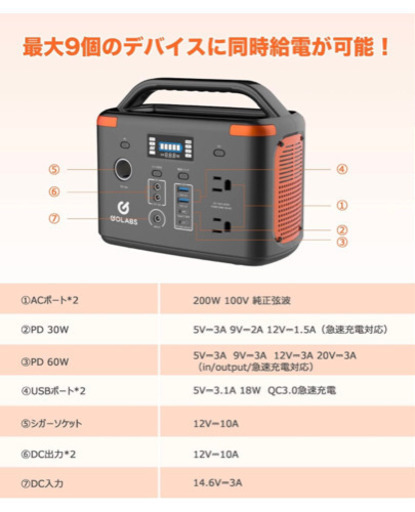 大容量ポータブル電源