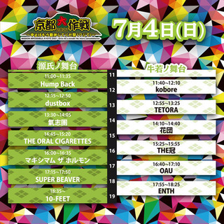 【7/4 京都大作戦2021】 同行者募集🌞 - 宇治市