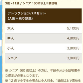 値下げ⭐︎東武動物公園 アトラクションパスセット