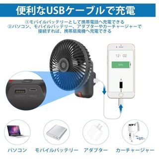 【新品・未使用】 扇風機 5500mAh 強力 超クール 携帯扇風機 卓上扇風機 手持ち扇風機 USB充電式 小型 静音 LED照明機能付き 32h長時間連続使用 風速3段階調節 180度角度調整 バッテリー内蔵 オフィス キャンプ ブラックの画像