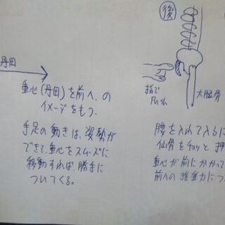 ランニングクラブ／練習会／メンバー募集ですの画像