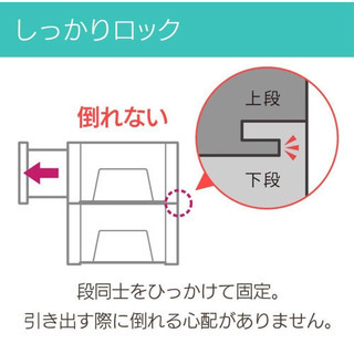 (値下げ)収納ケース　チェスト　3個セットの画像