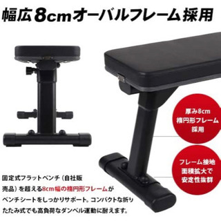 （どせいさん用）ダンベル2個＋フラットベンチセットの画像