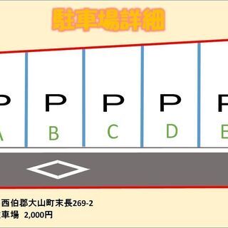 大山口駅徒歩3分　月極駐車場　月2000円！