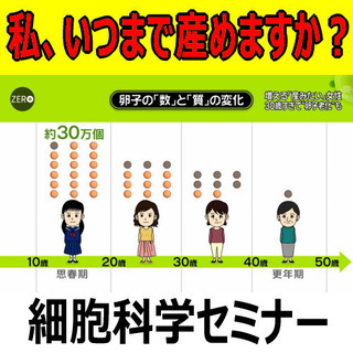 私いつまで産めますか？～細胞科学セミナー～for大阪
