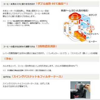 象印コーヒーメーカーの画像