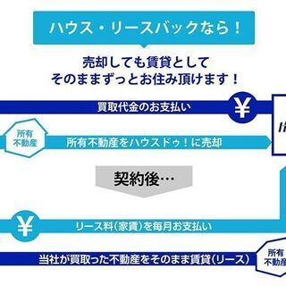 ハウスリースバックのメリット