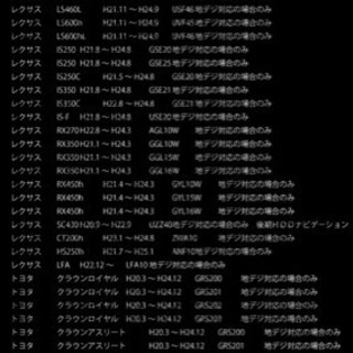 走行中見れるハーネスの画像