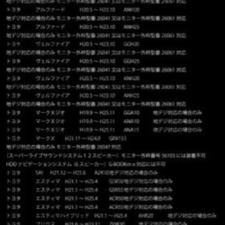 走行中見れるハーネスの画像