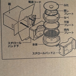 値下げ【直接引き渡しのみ】お家で焼き肉・鍋パーティー★ZOJIRUSHIグリル鍋ごちそう3枚/数回使用の美品の画像