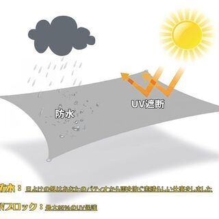 【新品・未使用】サンシェード ベランダ 200x300cm 日よけシェード 防水 日除けシェード オーニング 梅雨対策 撥水 UVカットバルコニー ウッドデッキ 縁側 ベランダ 庭 プール キャンプ すだれ たてす 日焼け対策 耐久性 軽量 (グレー)の画像