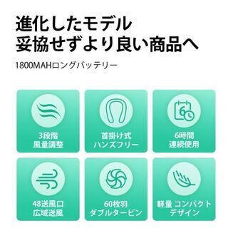 【新品・未使用】「楽天１位」首掛け扇風機 羽根なし 扇風機 ポータブル扇風機 首かけ ネックファン ハンディファン 首かけ ネッククーラー USB充電式 扇風機 首掛け 羽なし ミニ ファン 携帯 軽量 小型 静音 高品質 360度 涼感 両手解放 快適装着 2021の画像