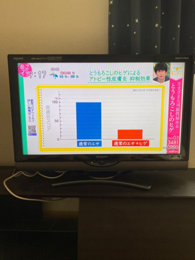 SHARP AQUOS テレビ　32型