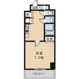 No.20KN🎶敷金・礼金無し！😊✨１K✨ペット相談🎶