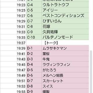 今日の夜中野で空いてる方 − 東京都
