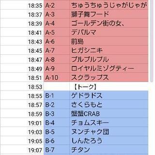 今日の夜中野で空いてる方 - その他