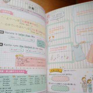 【値下げ】中2  5教科参考書 の画像