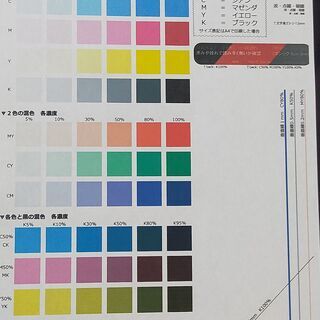 EPSON EP-804A  WiFi対応・高機能で使いやすい機種ですの画像