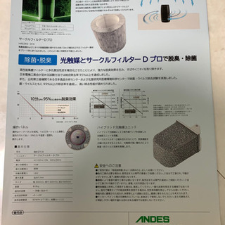空気清浄機　バイオミクロン　ＢＭ-Ｓ711Aの画像