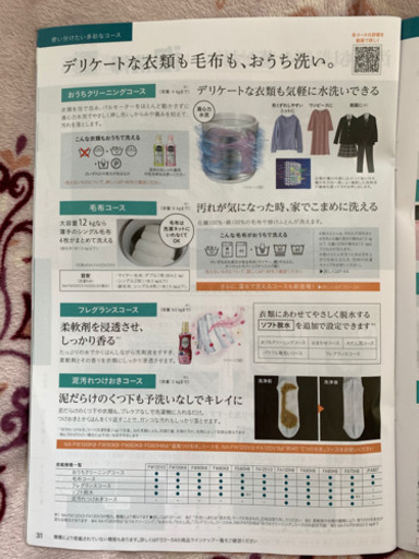 Panasonic 全自動洗濯機 2020年製 8kg お譲りします