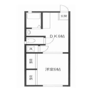 立川　家賃＋3万の頭金でOK【現金分割・カード払い・水商売・保証...