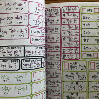 旅の指さし会話帳 2冊（タイ語 ＆ ベトナム語）　語学の画像