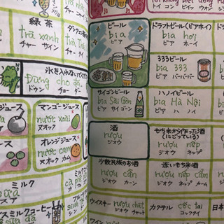 旅の指さし会話帳 2冊（タイ語 ＆ ベトナム語）　語学の画像