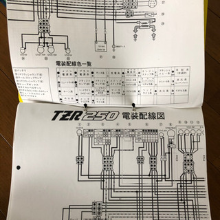 TZR250 1KT 初期型 サービスマニュアルの画像