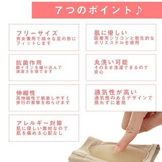 【新品・未使用】扁平足サポーターの画像