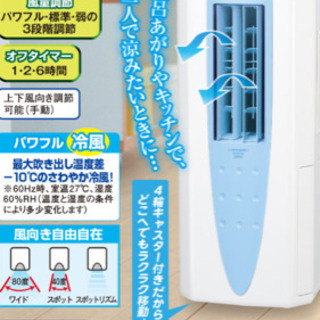コロナ冷風、衣類乾燥除湿機CDM.1019の画像