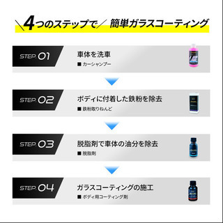 超撥水！簡単ガラスコーティングの画像