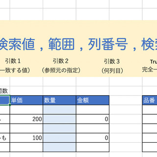 【無料】Excelのキホン〜関数応用まで｜個別でお教えします！ - 船橋市