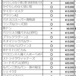 パチスロ台多数売りますの画像
